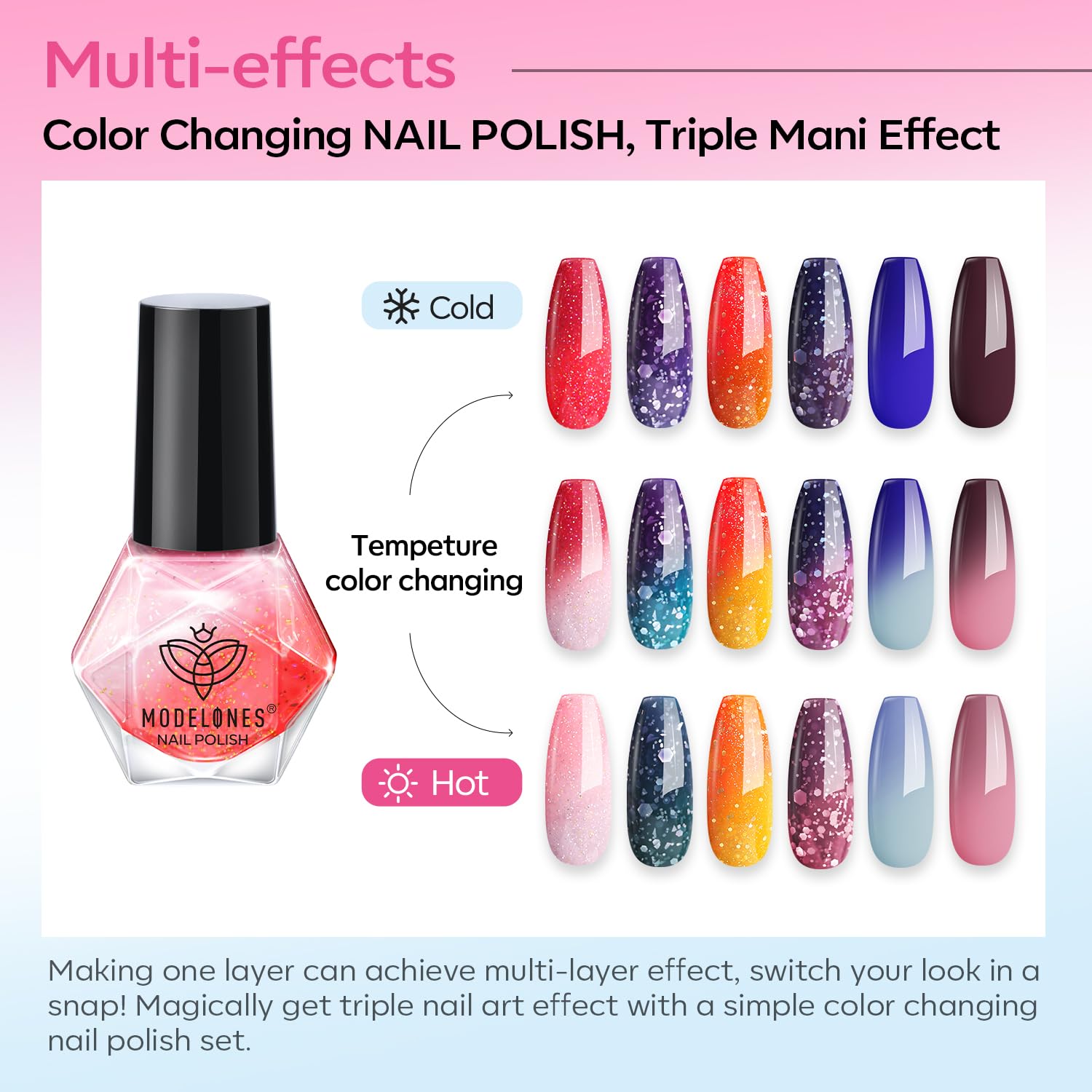 Modelones purple hue provides ombre transition as temperature changes.