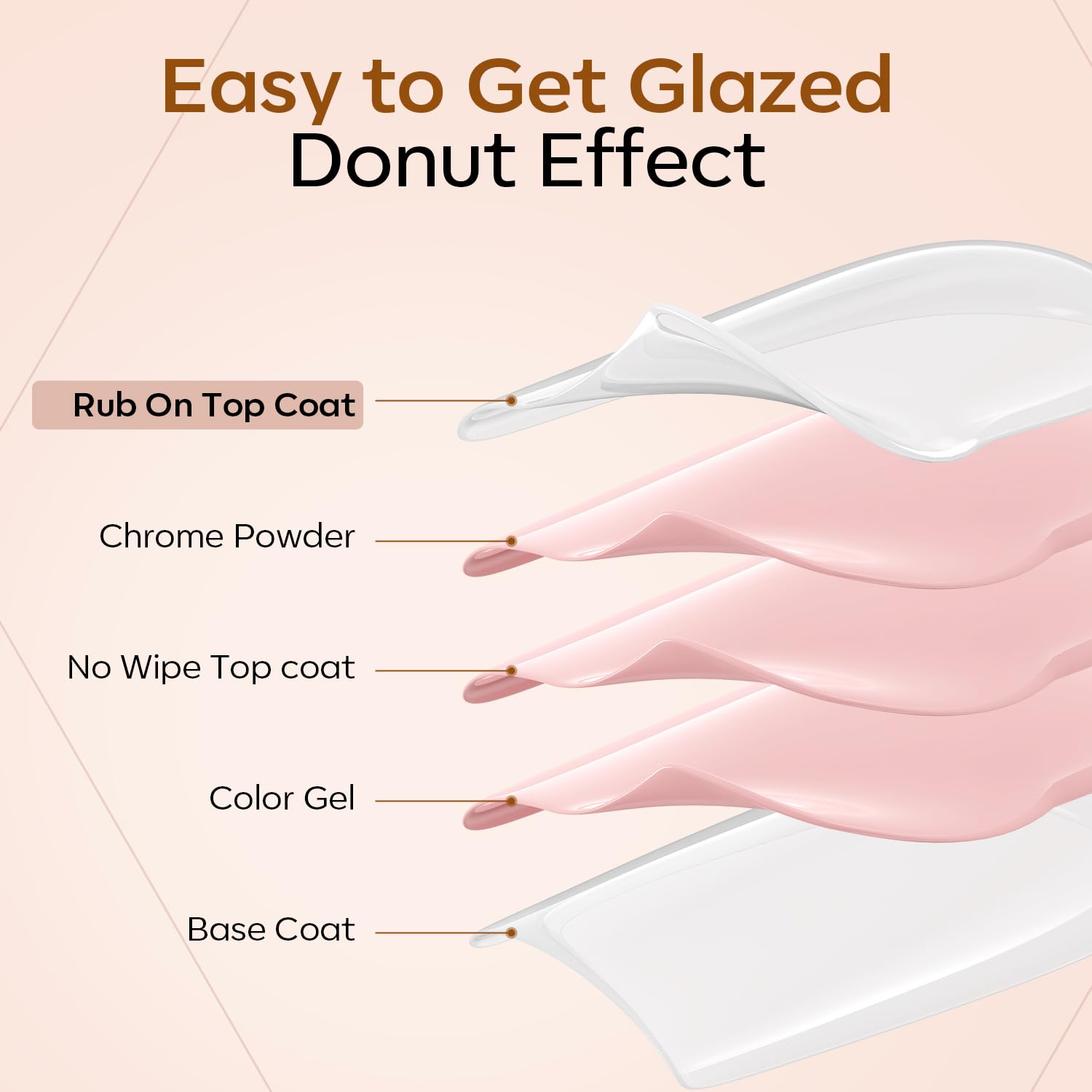 Modelones compatibility with powder and gel systems for natural or artificial nails.