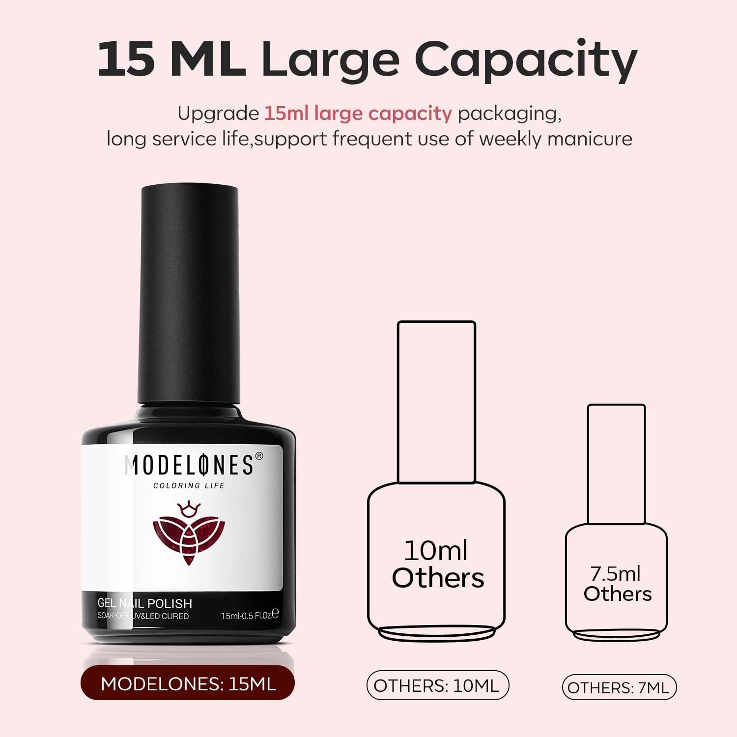 Modelones cruelty-free toxin-free formula supports a responsible beauty routine.