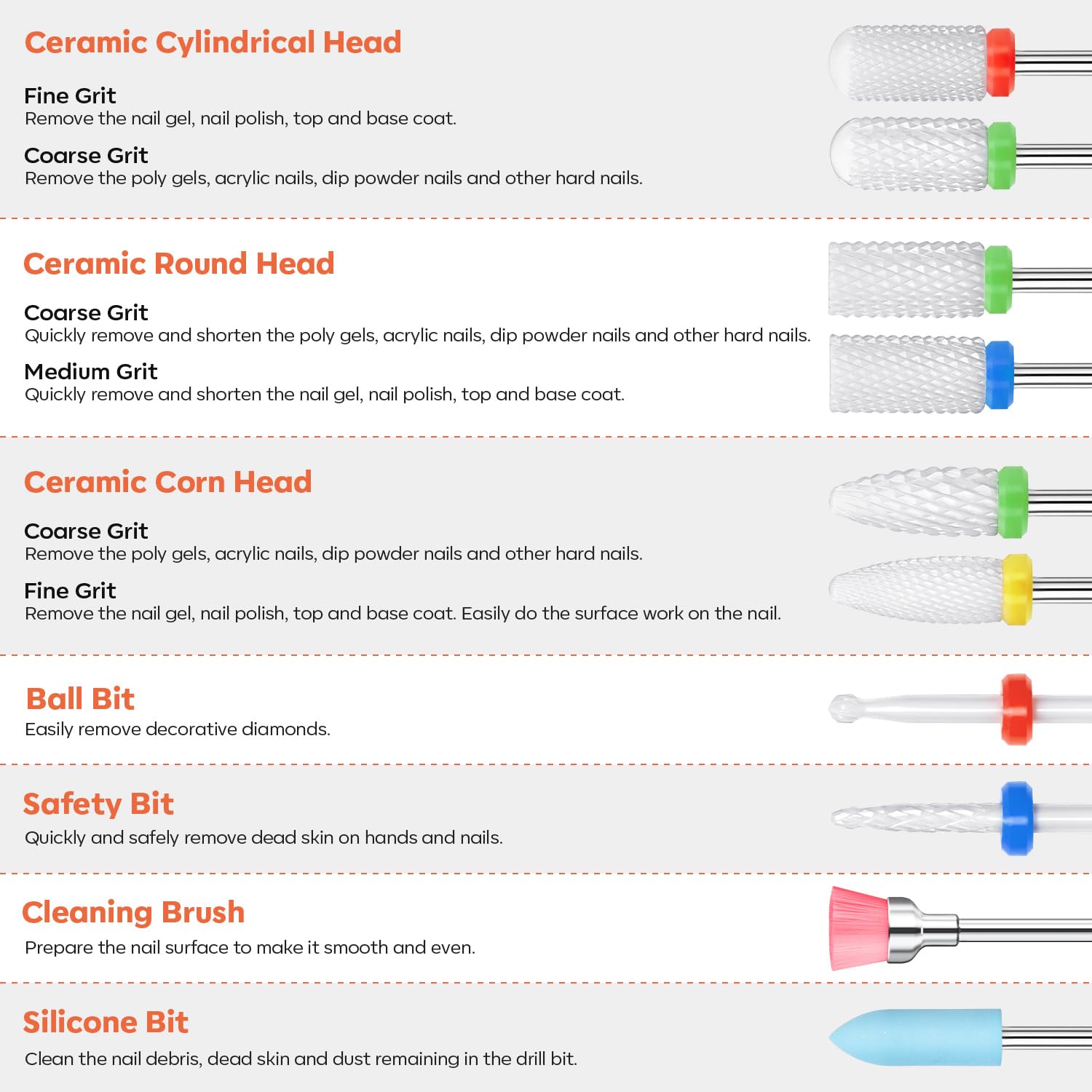 Modelones diamond carbide nail bit for fast shaping and prep
