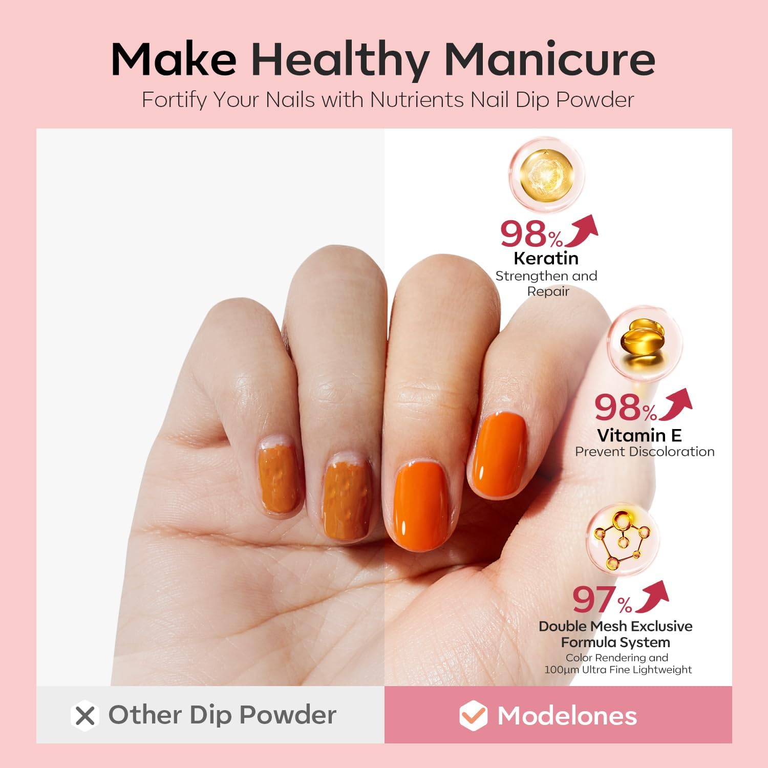Modelones top coat delivers a glossy, long-lasting shine.