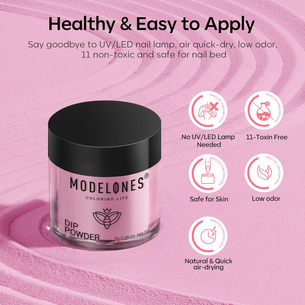 Modelones kit includes warranty card and support for confident shopping