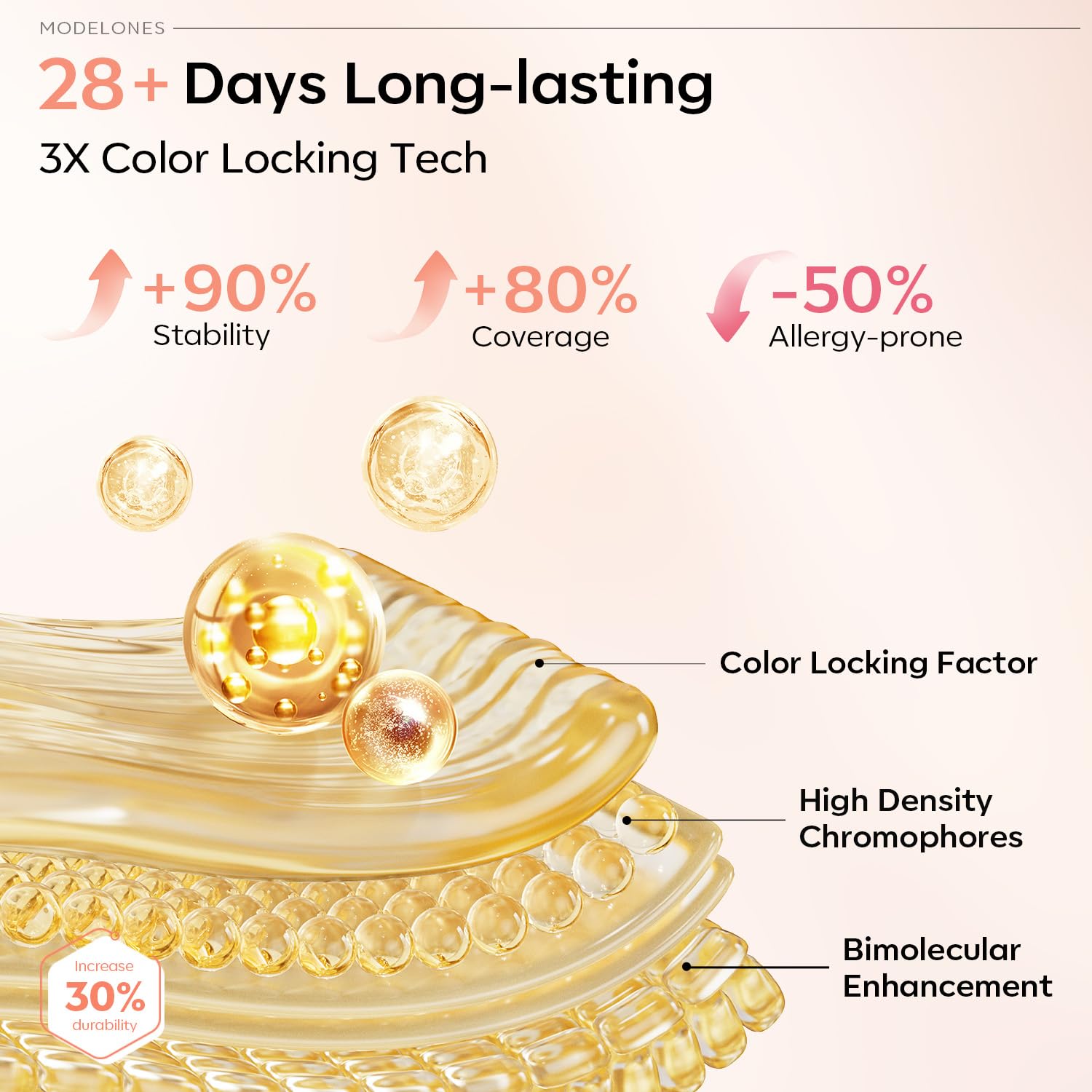 Modelones at-home manicure kit for salon-like results.