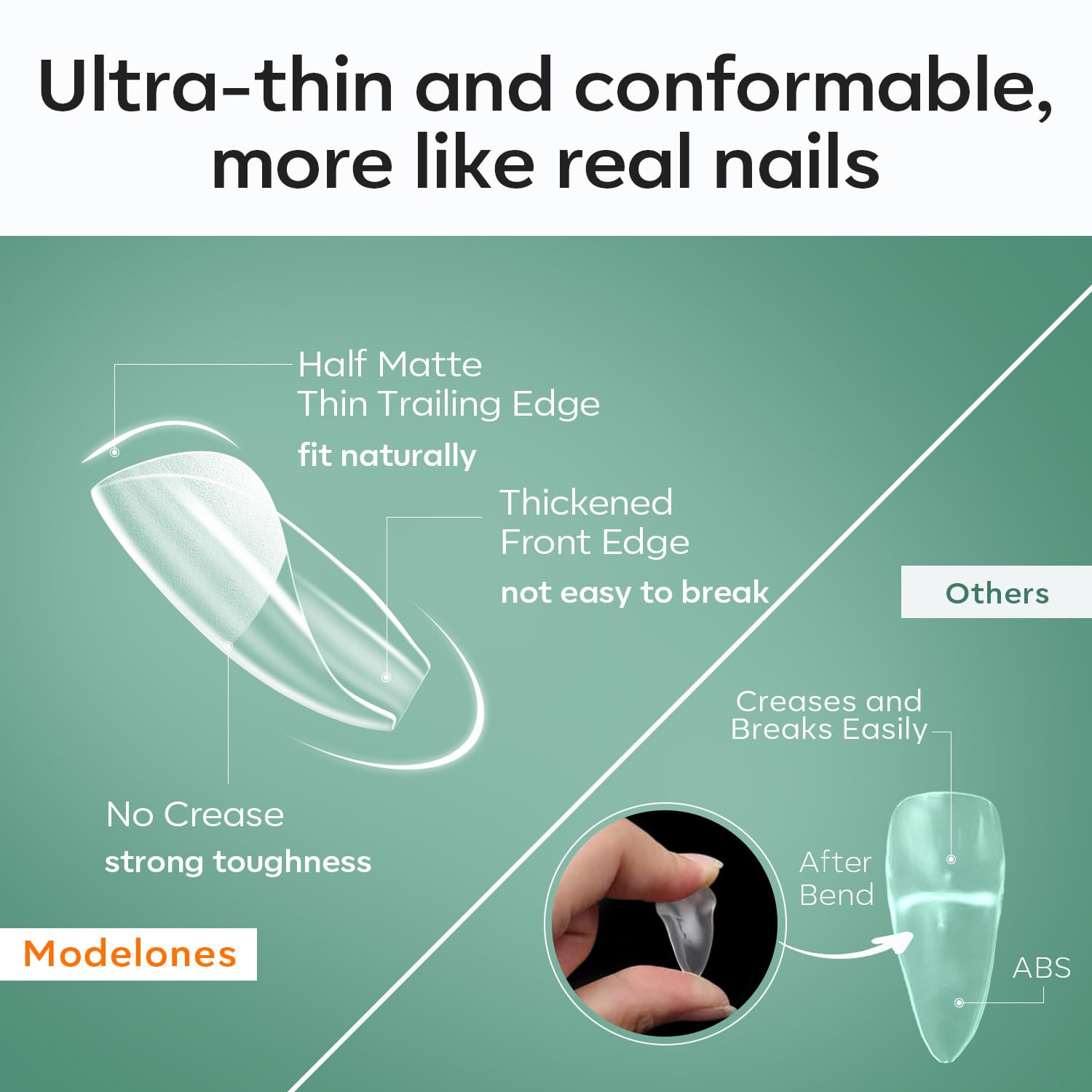Modelones fifteen sizes ensure precise fit for all fingers.