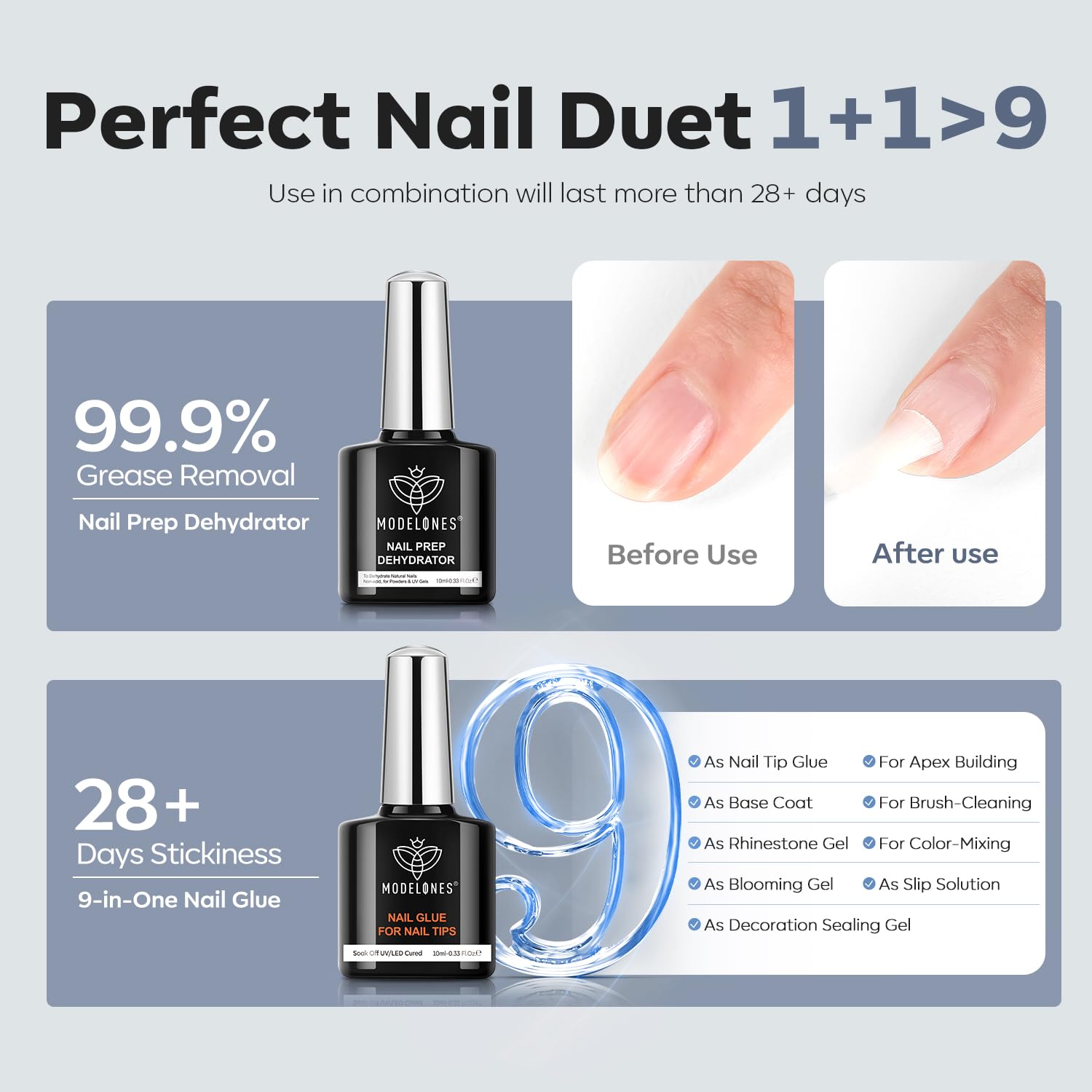 Modelones fifteen-size coffin tips for precise short-nail fits.