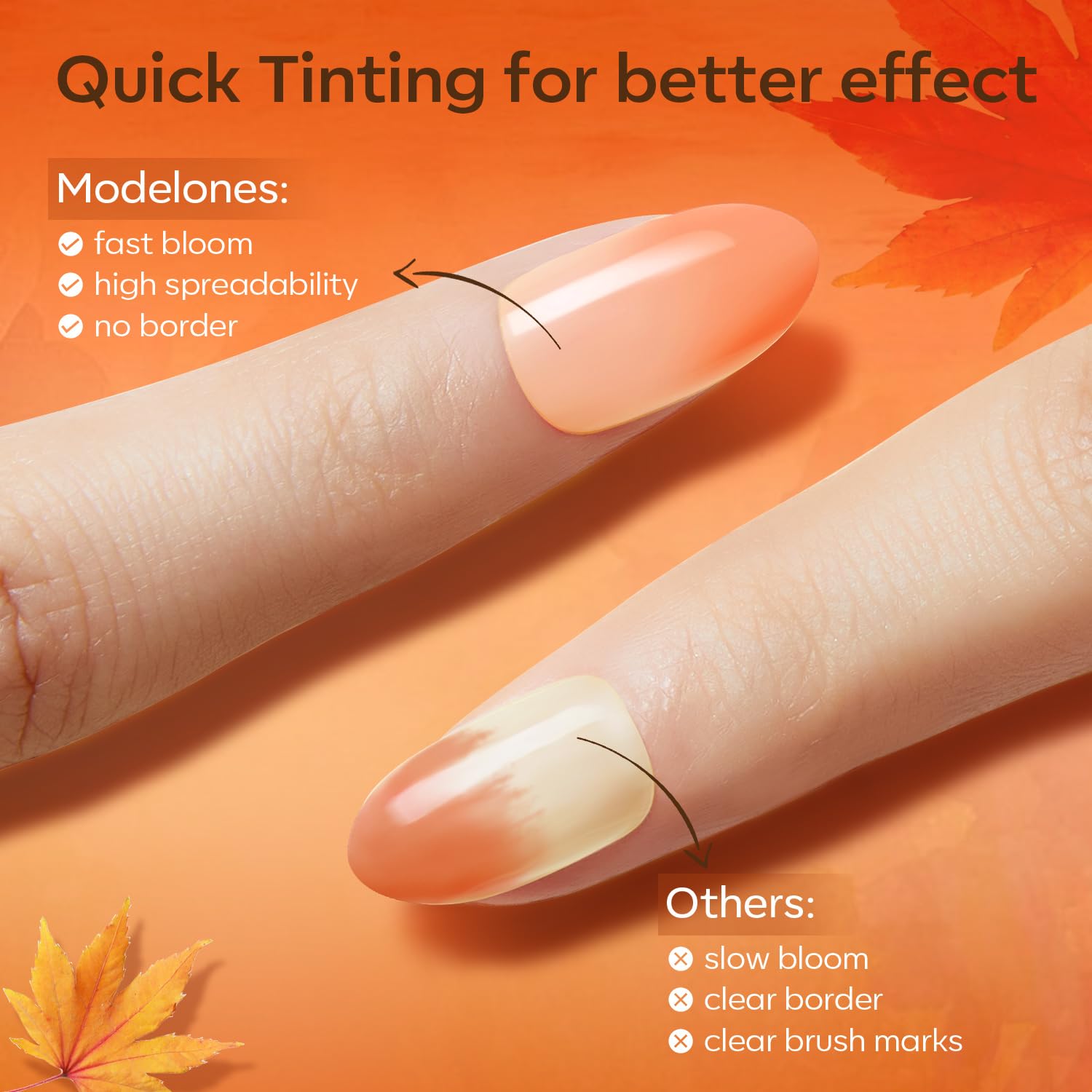 Modelones floral print nails showcase blooming gel compatibility with floral design.