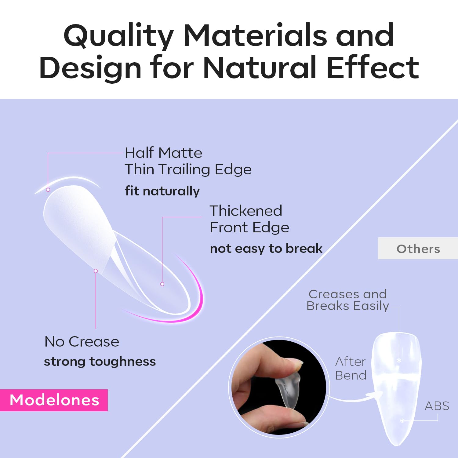 Modelones full-cover tips provide breathable, durable coverage