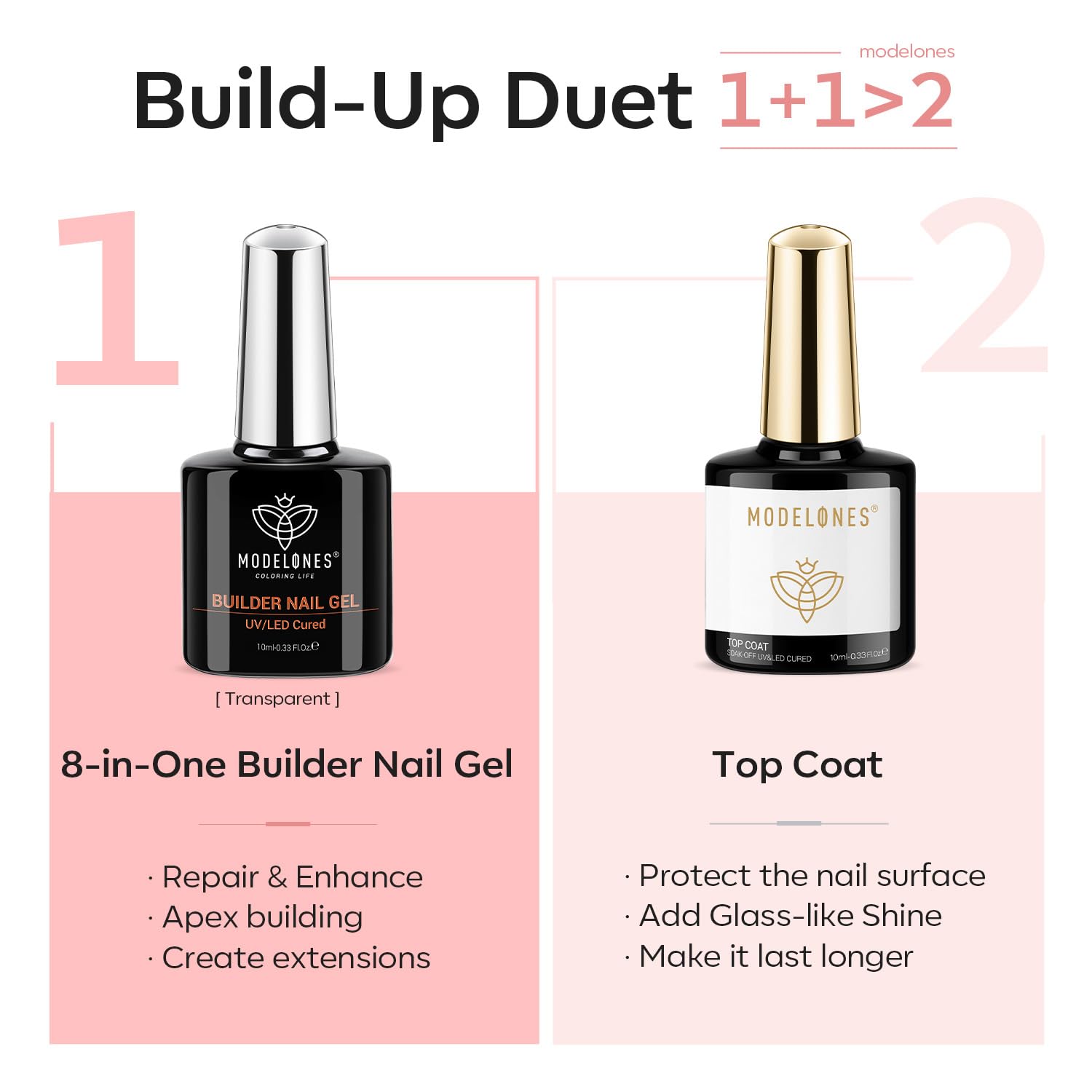 Modelones gel top coat bottle for glossy, chip-resistant shine.
