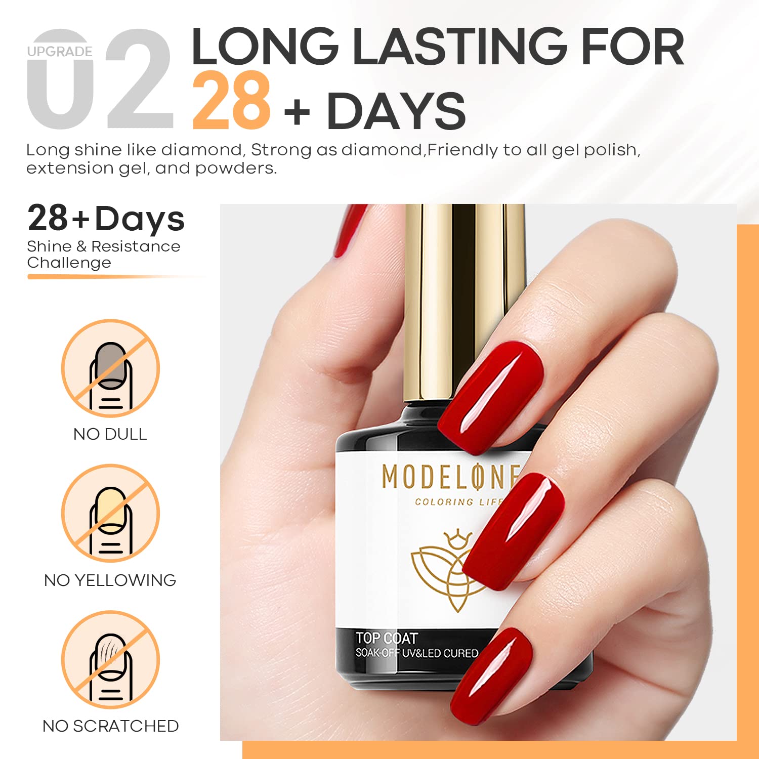 Modelones glossy finish close-up showing high-shine top coat effect