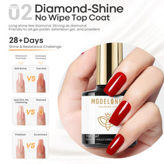 Modelones glossy top coat 10ml adds high shine and seal