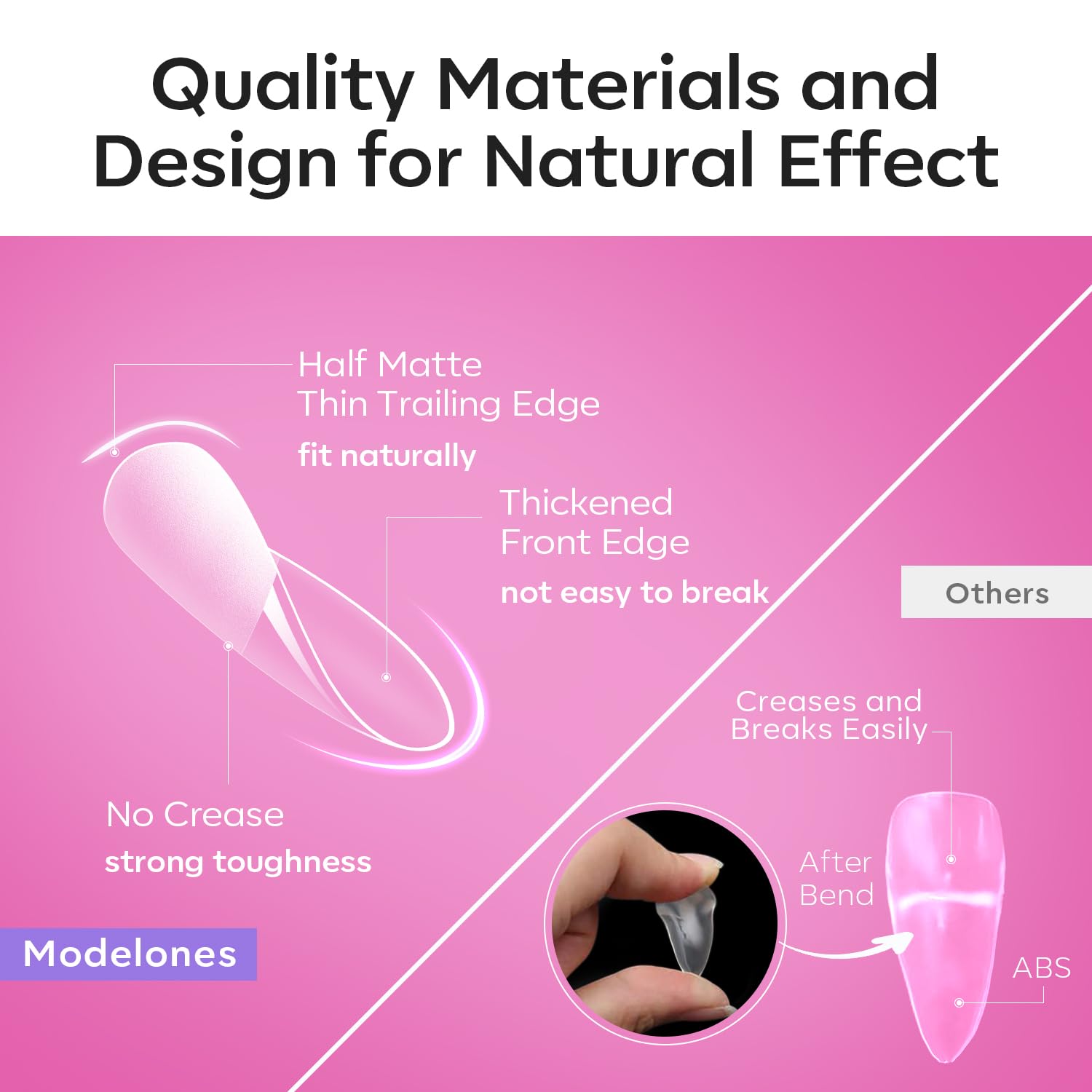 Modelones half-matte texture enhances grip during application
