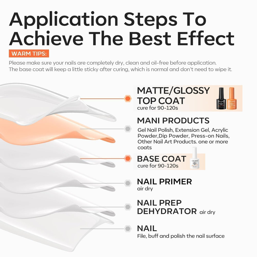 Modelones HEMA-free formula suits sensitive skin with skin-test guidance.