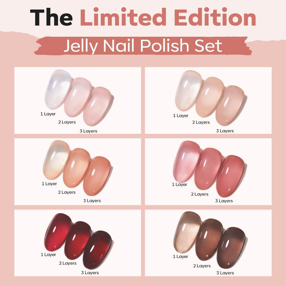 Modelones No UV Needed image emphasizes easy, UV-free manicure.
