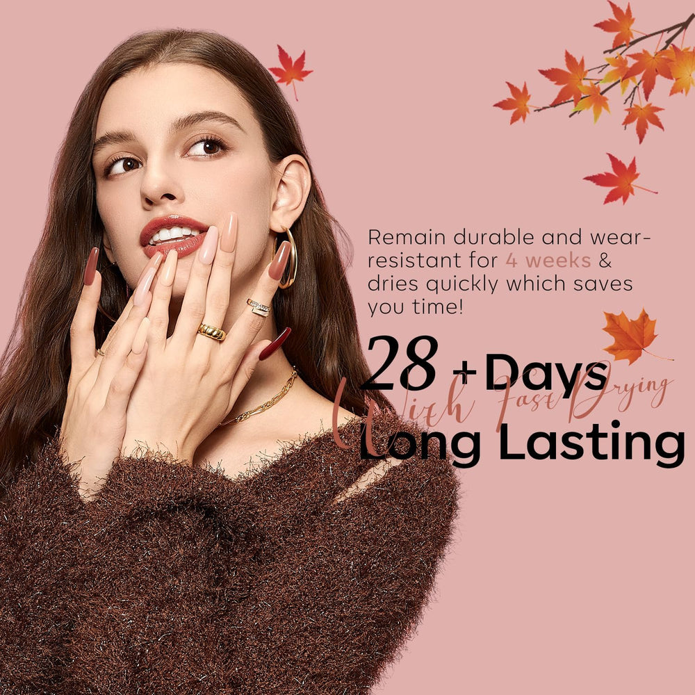 Modelones LED starter kit enables quick at-home gel manicures.