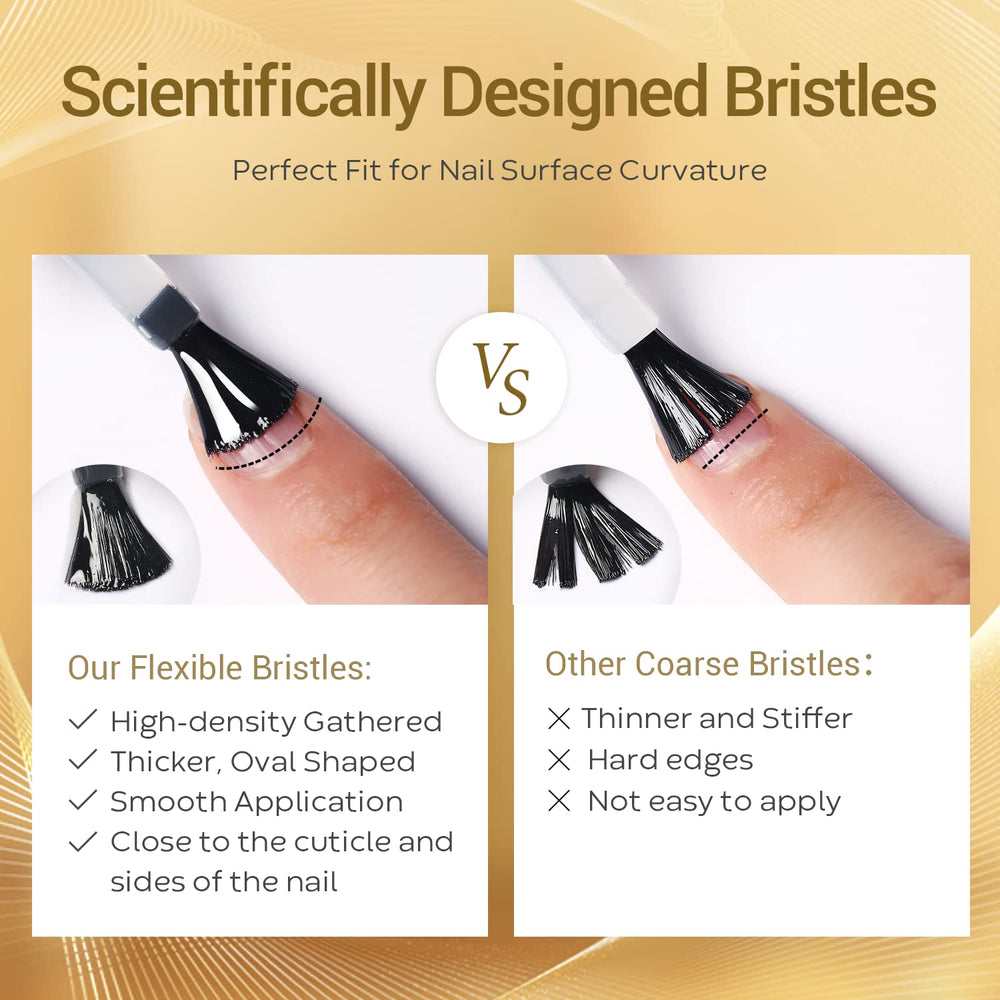 Modelones gloss and matte finish options provide long-lasting looks.
