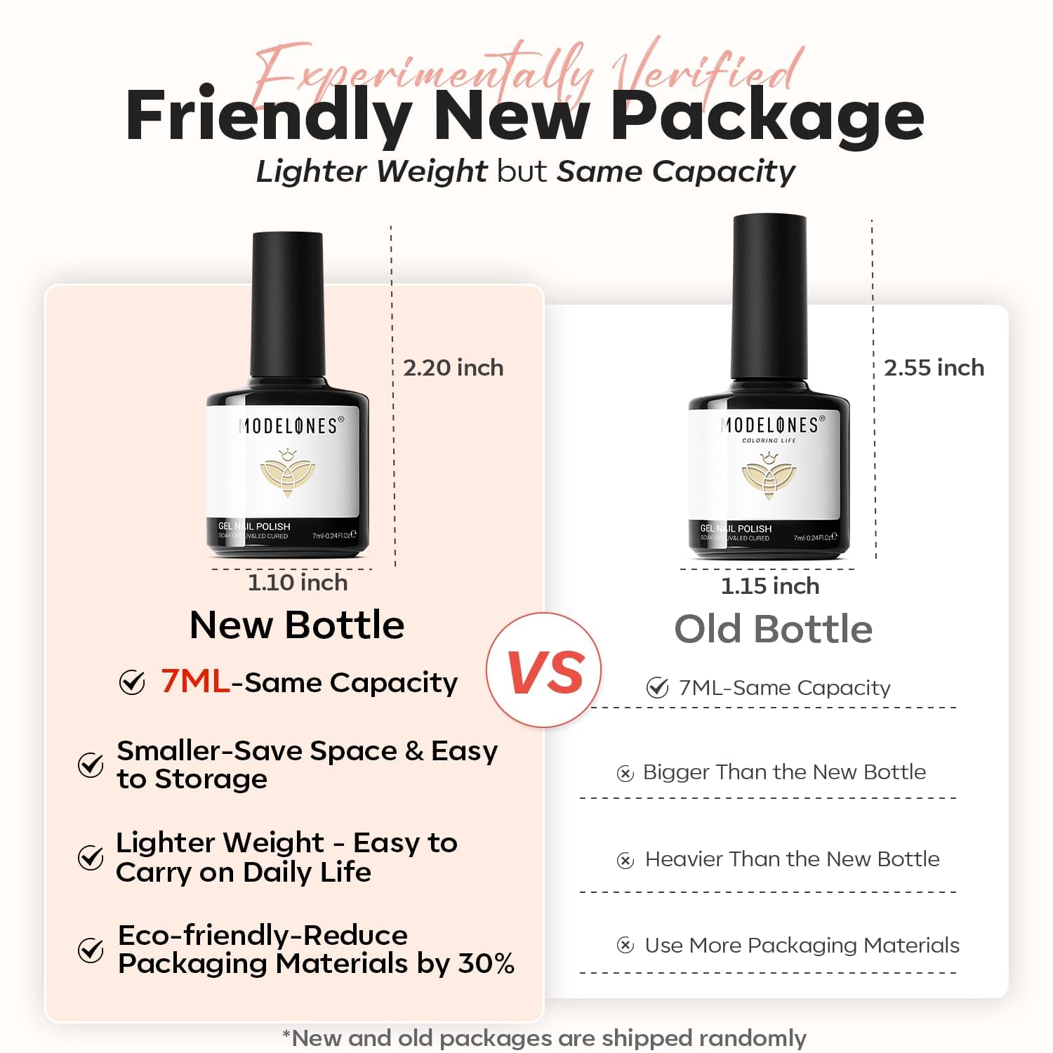 Modelones long-lasting formula promises up to 28 days of shine.