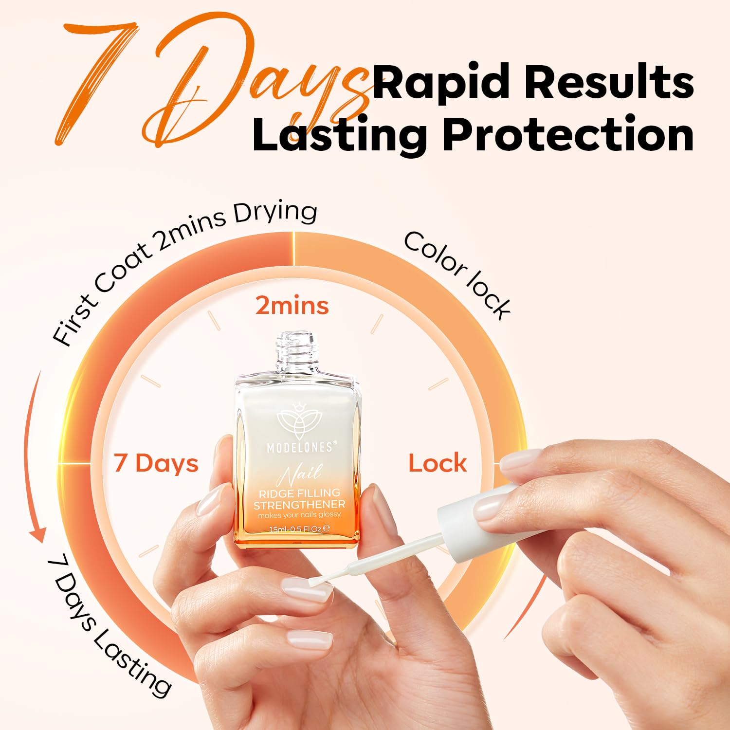 modelones long-lasting repair supports extended wear beyond standard polish