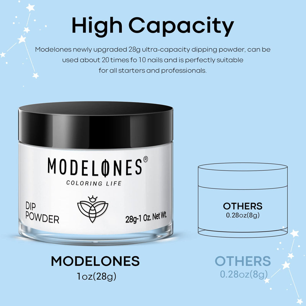 Modelones long wear durability up to 3–6 weeks with proper layering.