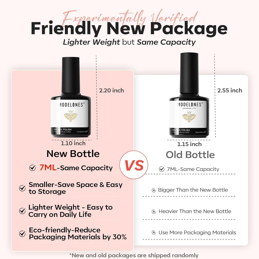 Modelones low-odor toxin-free formula for at-home salon-quality results