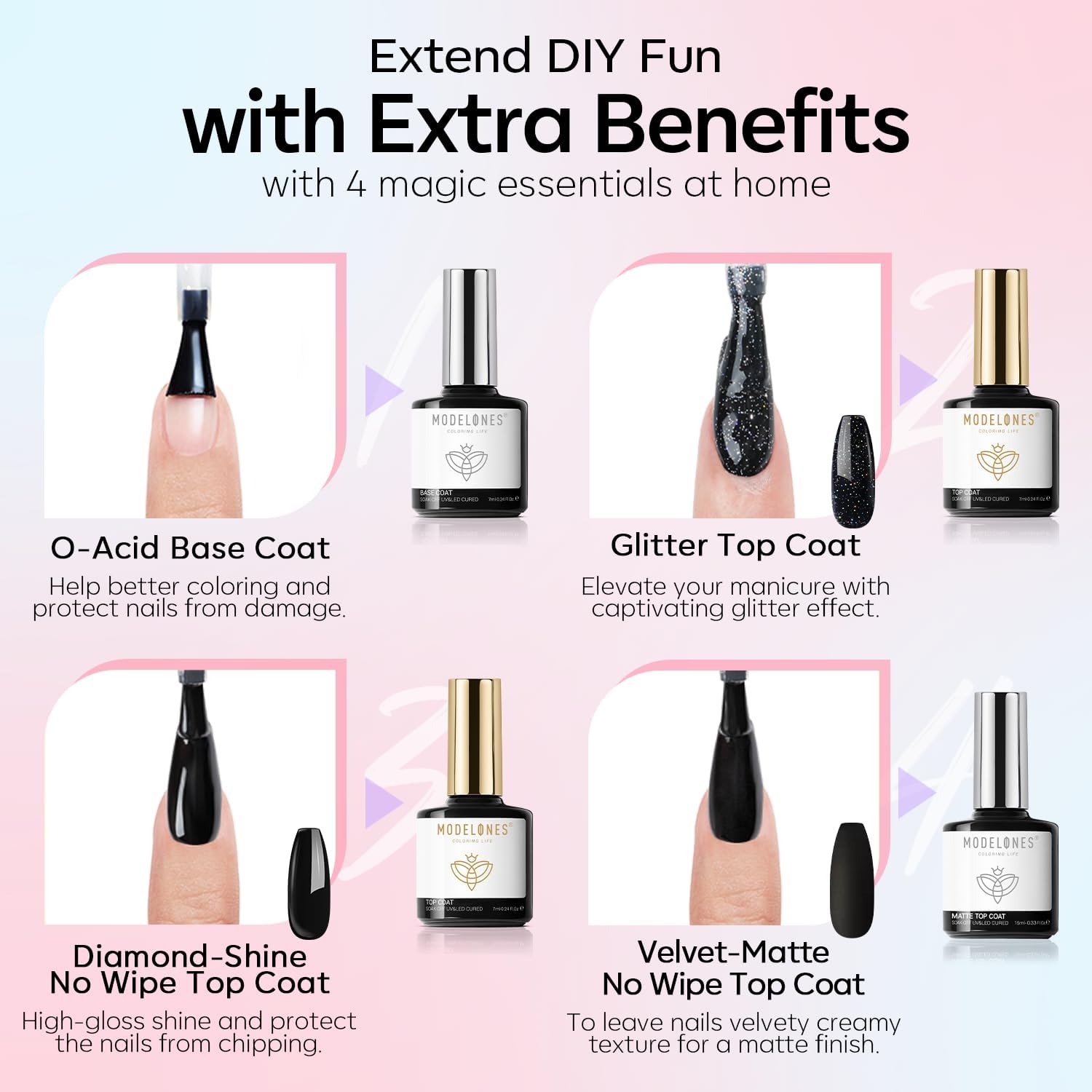 Modelones matte top coat bottle creates smooth, sophisticated finishes.