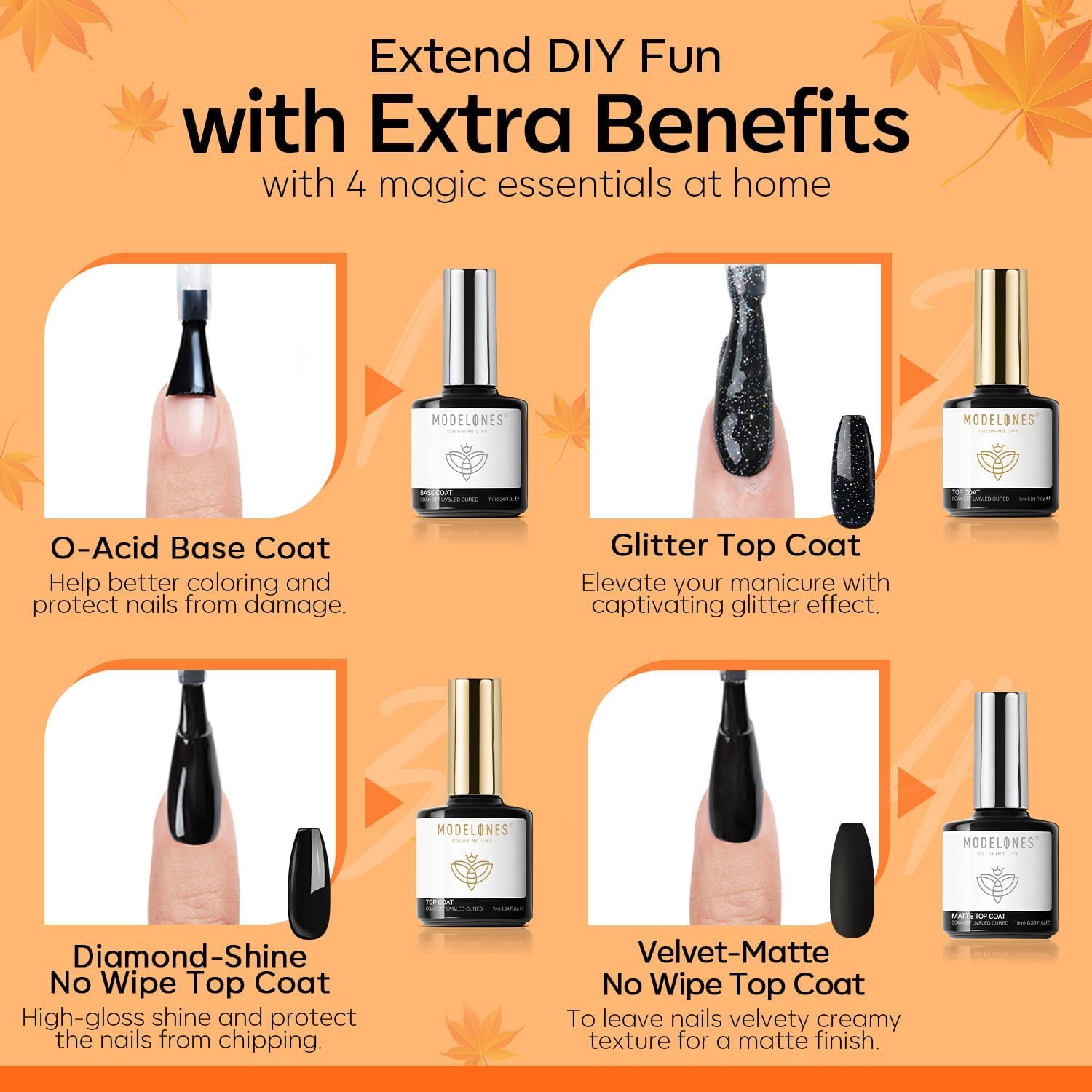 Modelones matte top coat bottle for chic velvety nails