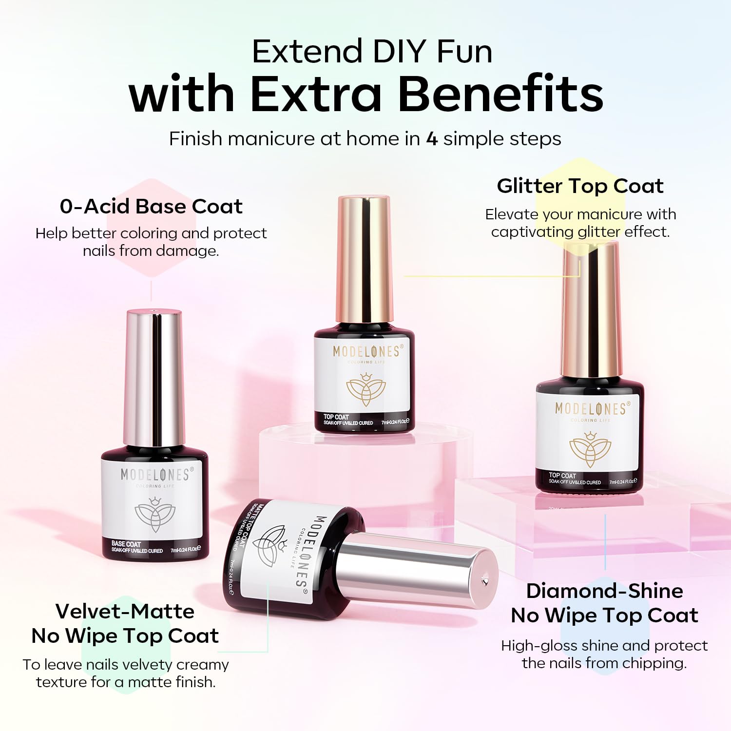 Modelones matte top coat for velvety, modern nails