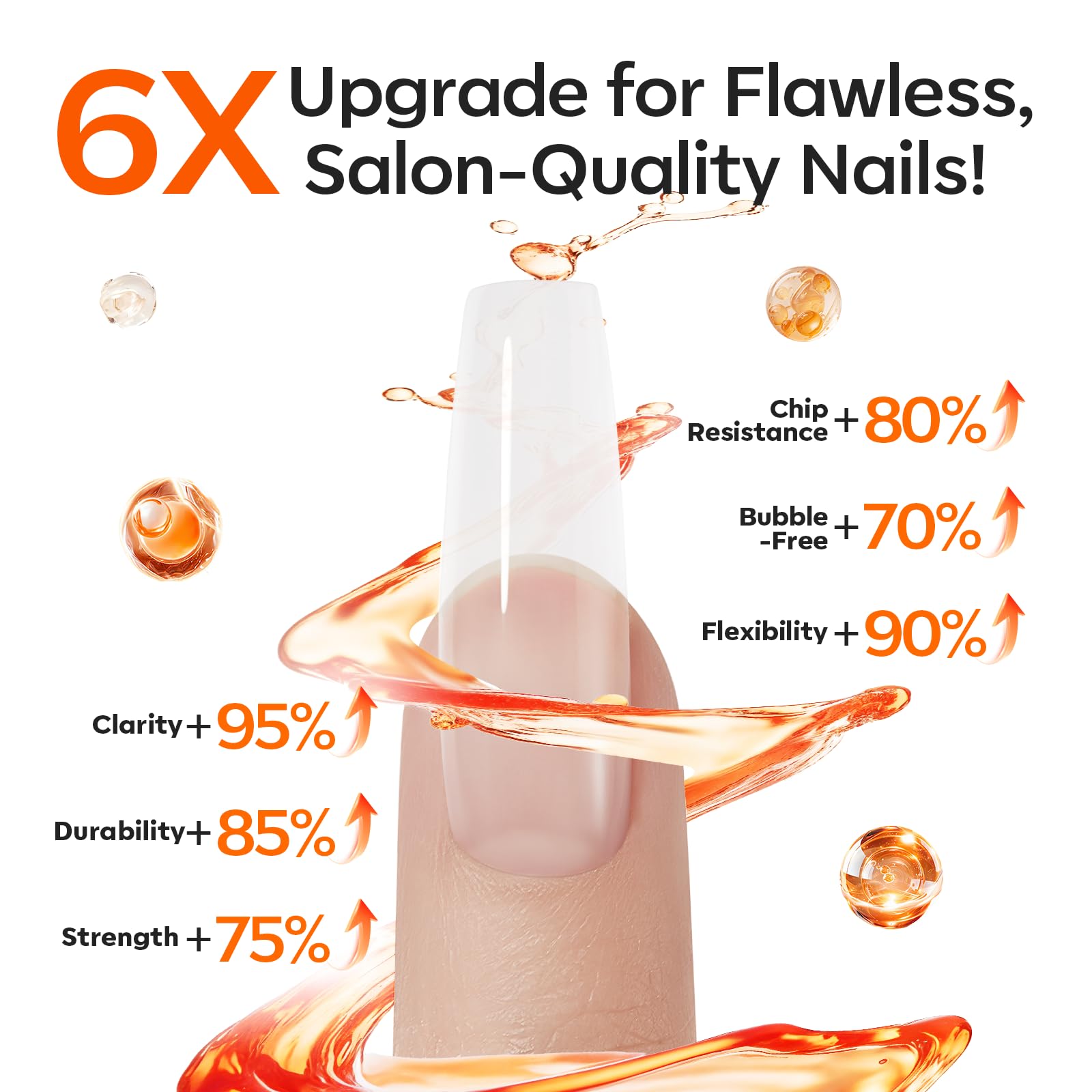 Modelones monomer liquid being poured for smooth, self-leveling nail application.