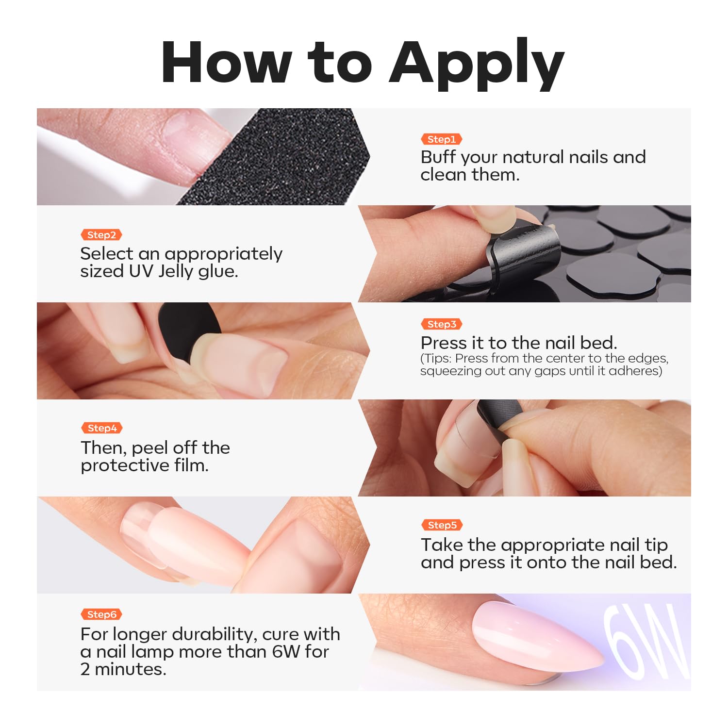 Modelones adhesive tabs deliver up to 28 days with UV curing.