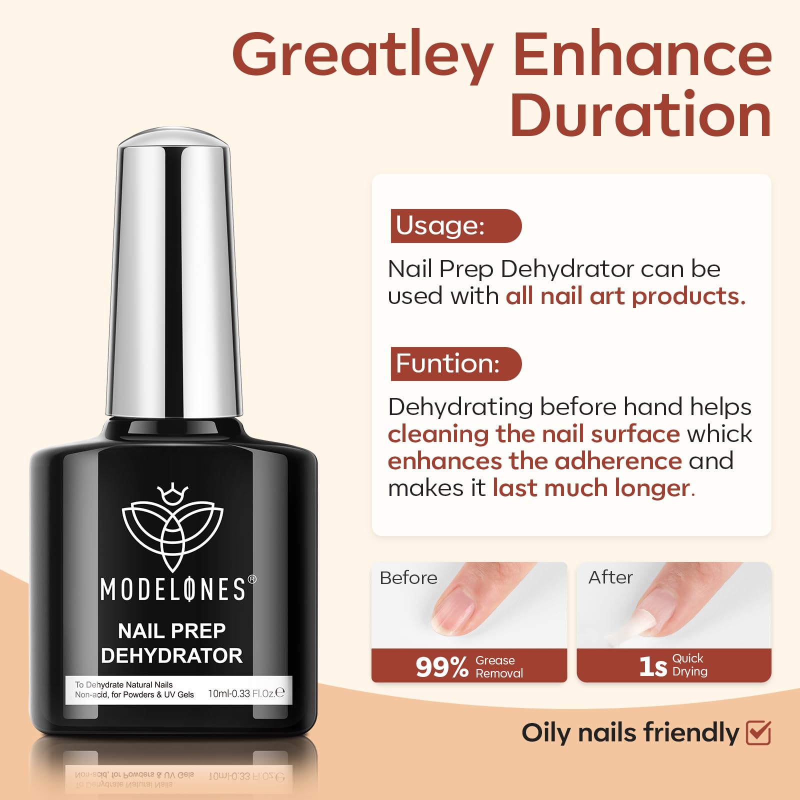 modelones nail art prep kit packaging shown for beginners