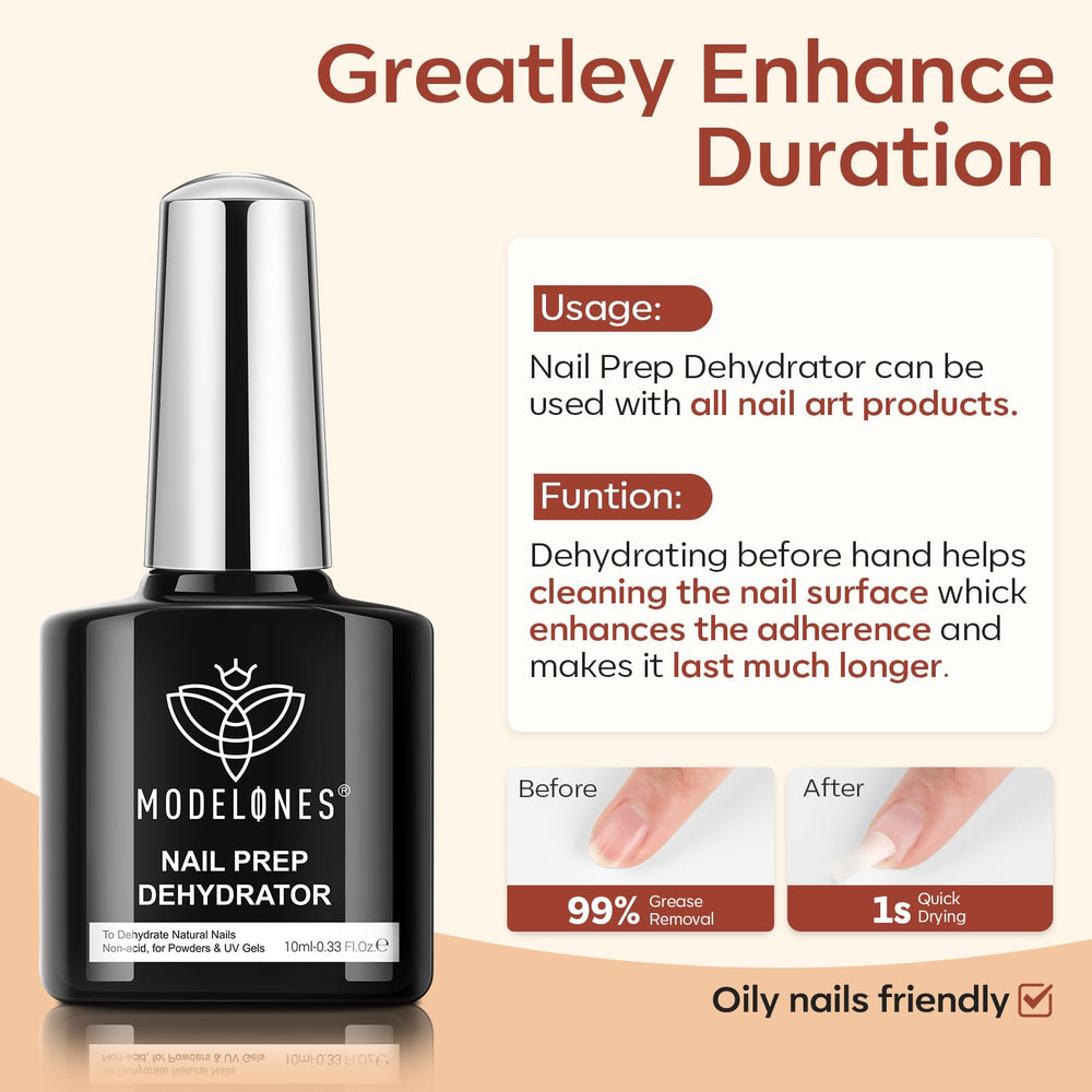 modelones nail art prep kit packaging shown for beginners