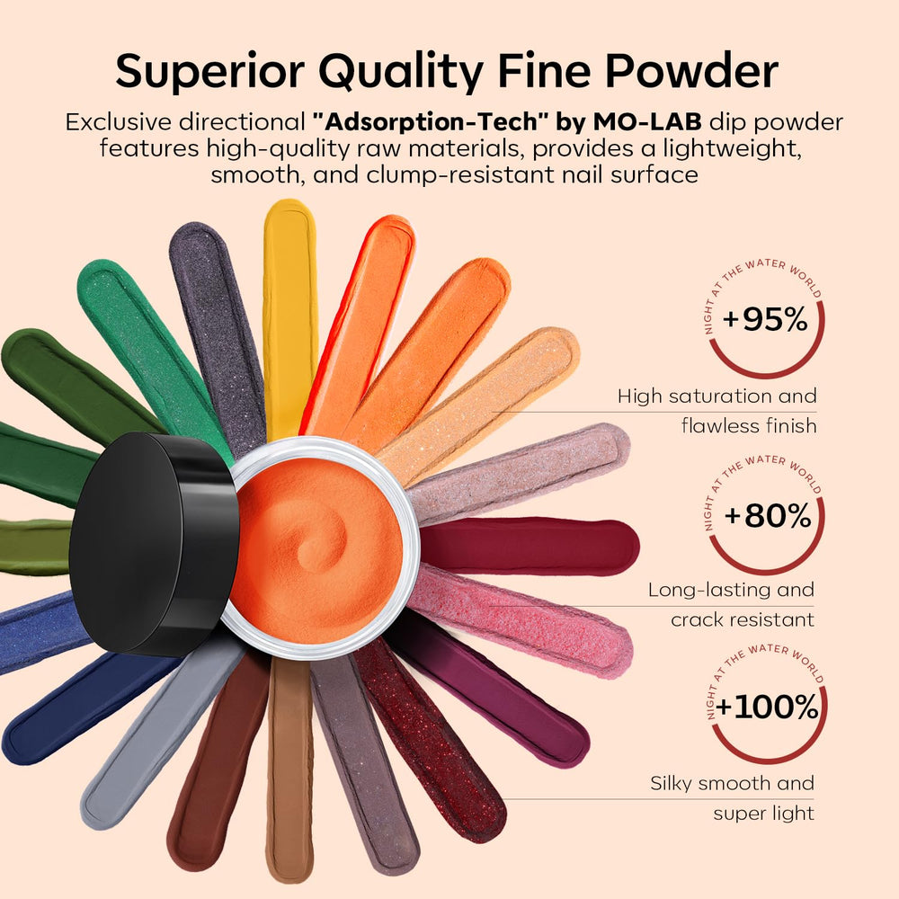 Modelones nail brush delivers precise product application