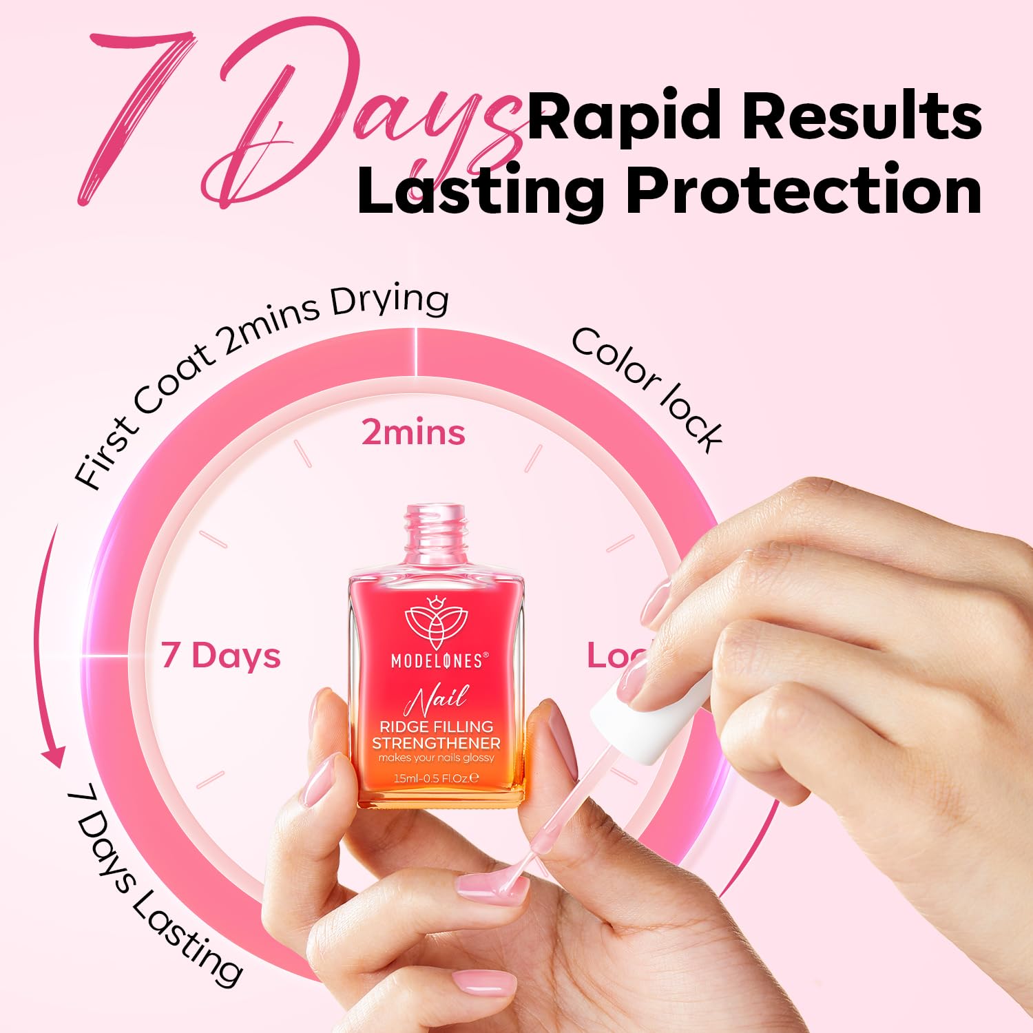 modelones gift-set image presents an ideal beauty gift for holidays and celebrations