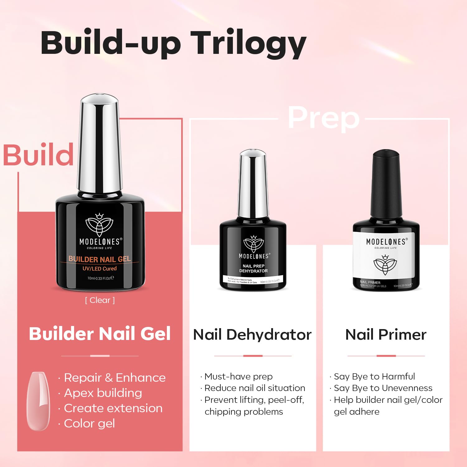 Modelones Nail Dehydrator 10ml supports adhesion for long-lasting manicures.