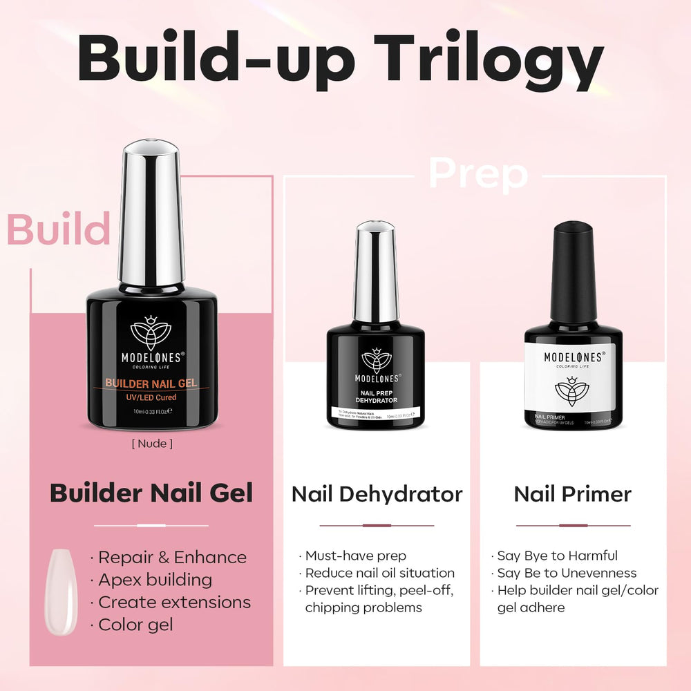 Modelones nail dehydrator 10ml prepares nails for lasting adhesion.