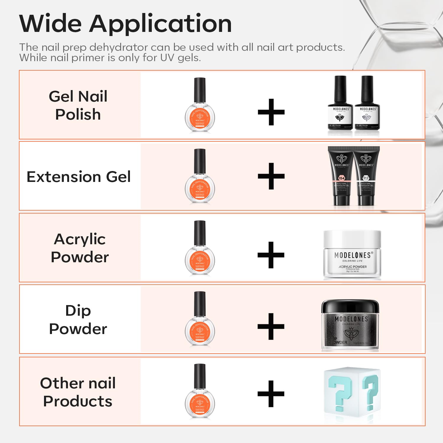 Packaging box for Modelones Nail Dehydrator shown for storage