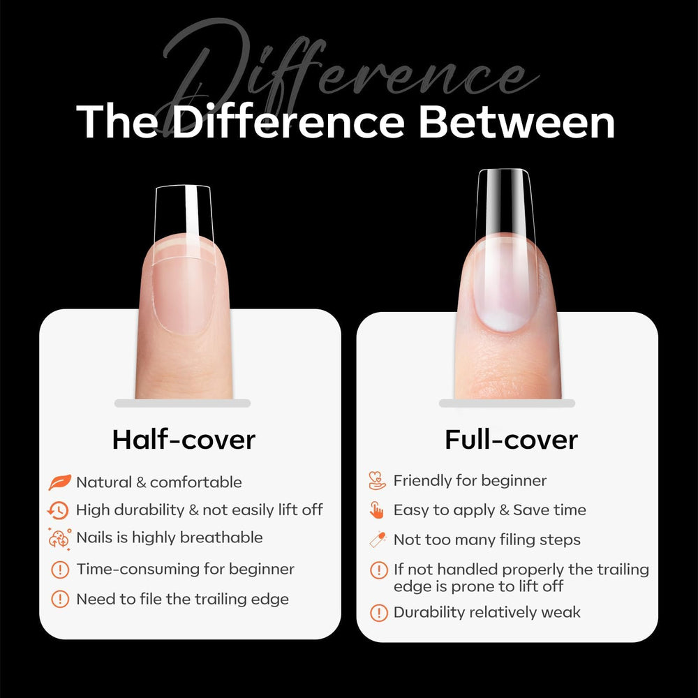Modelones extension kit suitable for gel, acrylic, and dip powder applications.