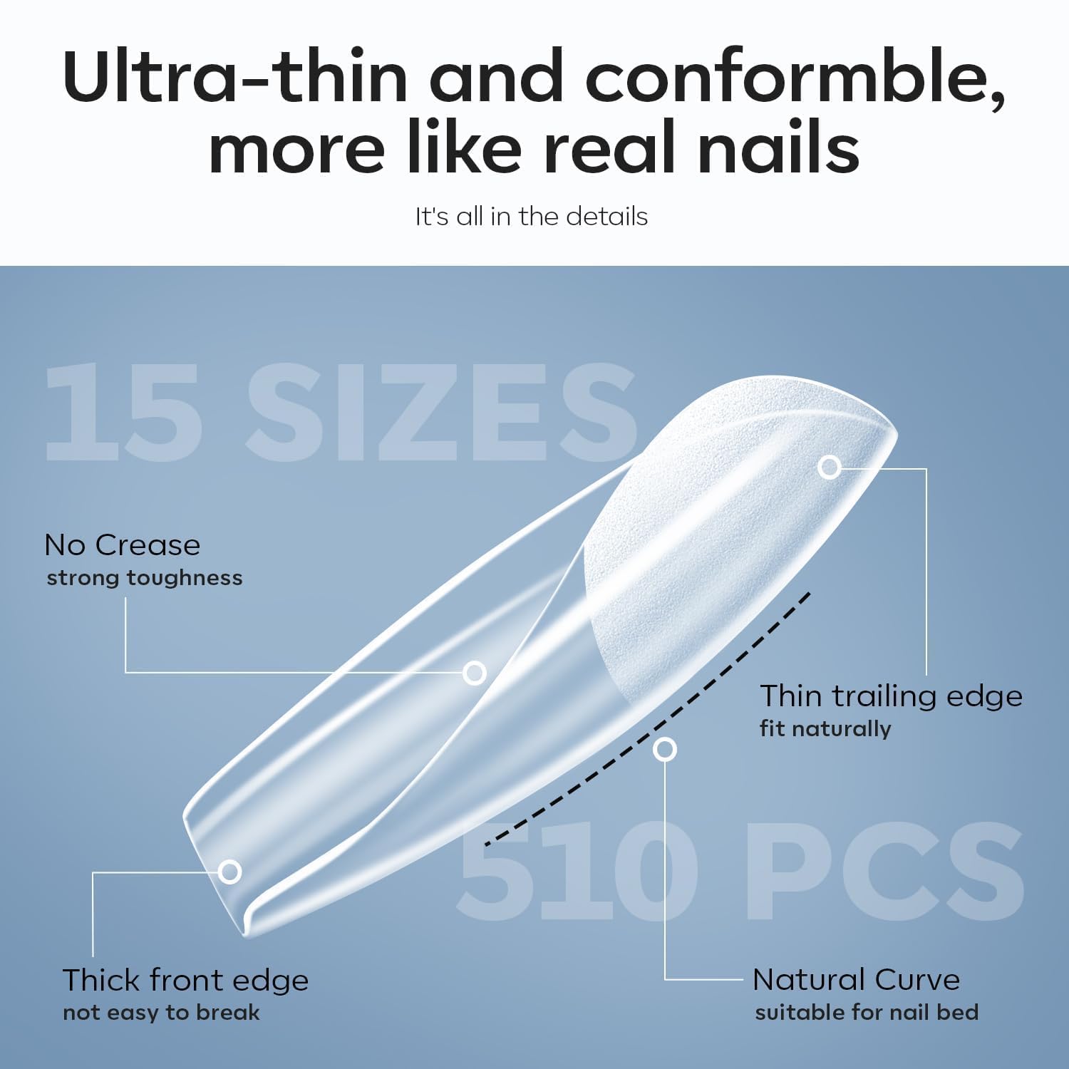 Modelones nail file for smoothing edges