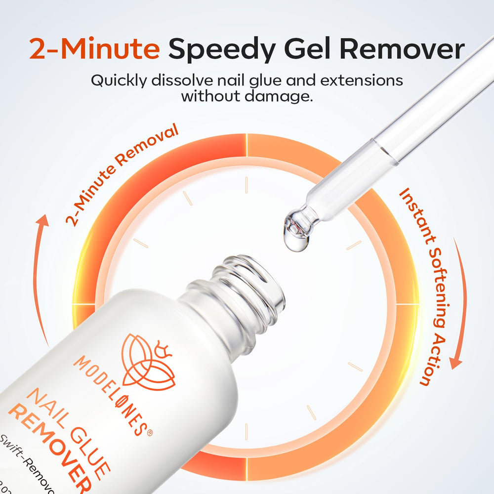 Modelones quick-dissolve remover that works in minutes for efficiency.