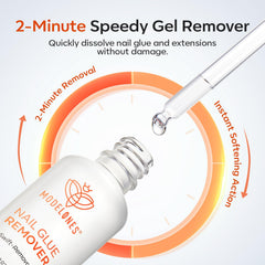 Modelones quick-dissolve remover that works in minutes for efficiency.