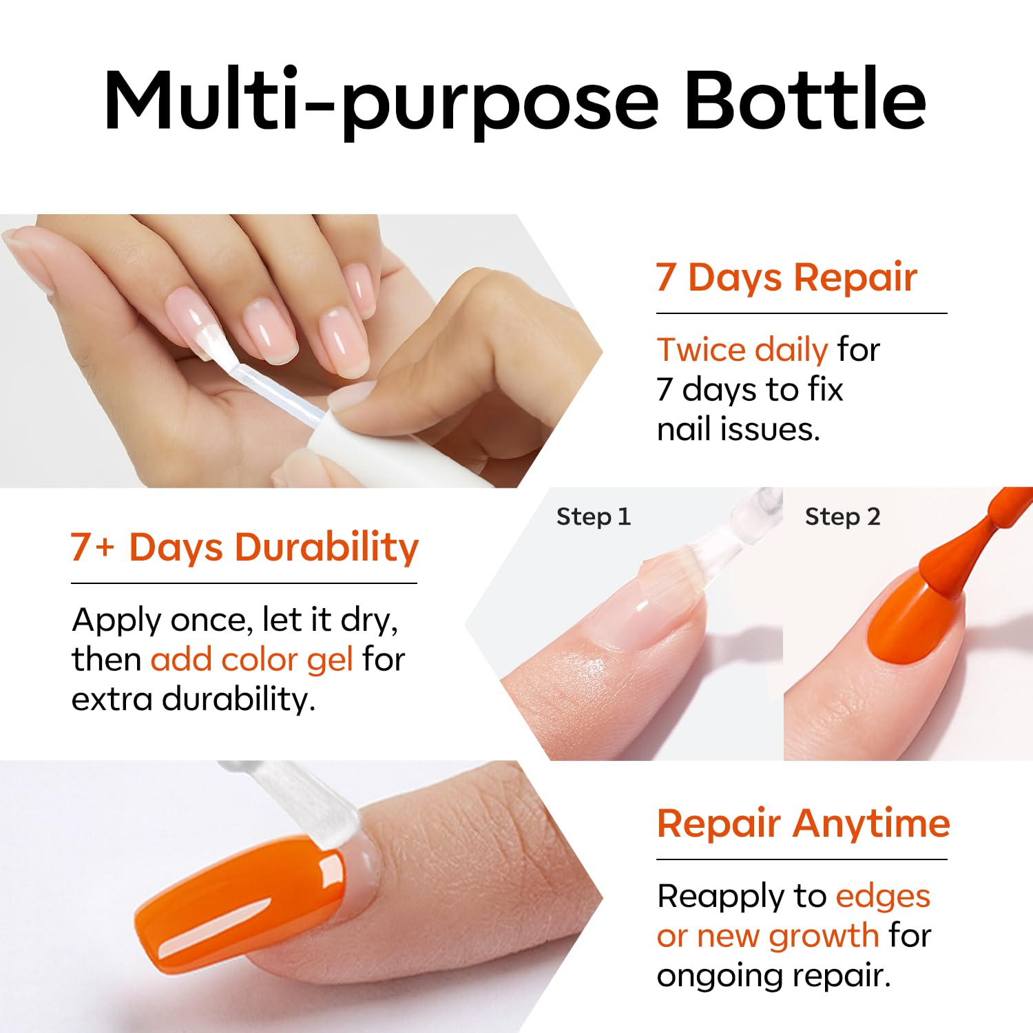 Modelones packaging emphasizes premium nail care branding.
