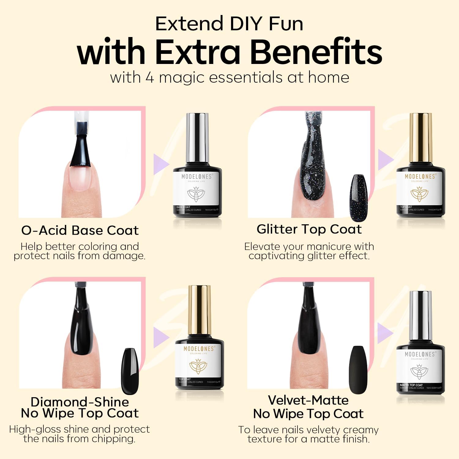 Modelones no-wipe base coat boosts easy, smooth gel polish application