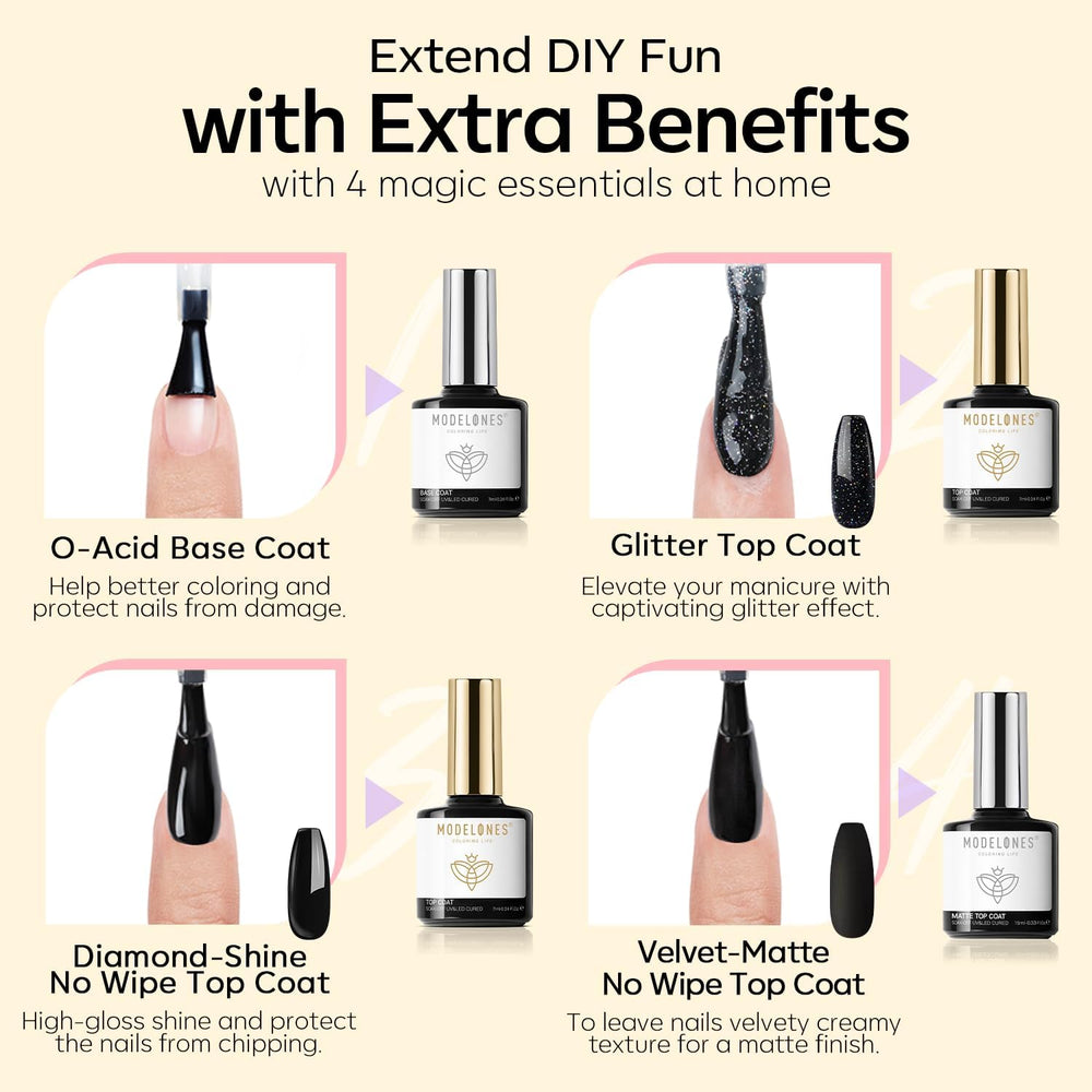 Modelones no-wipe base coat boosts easy, smooth gel polish application