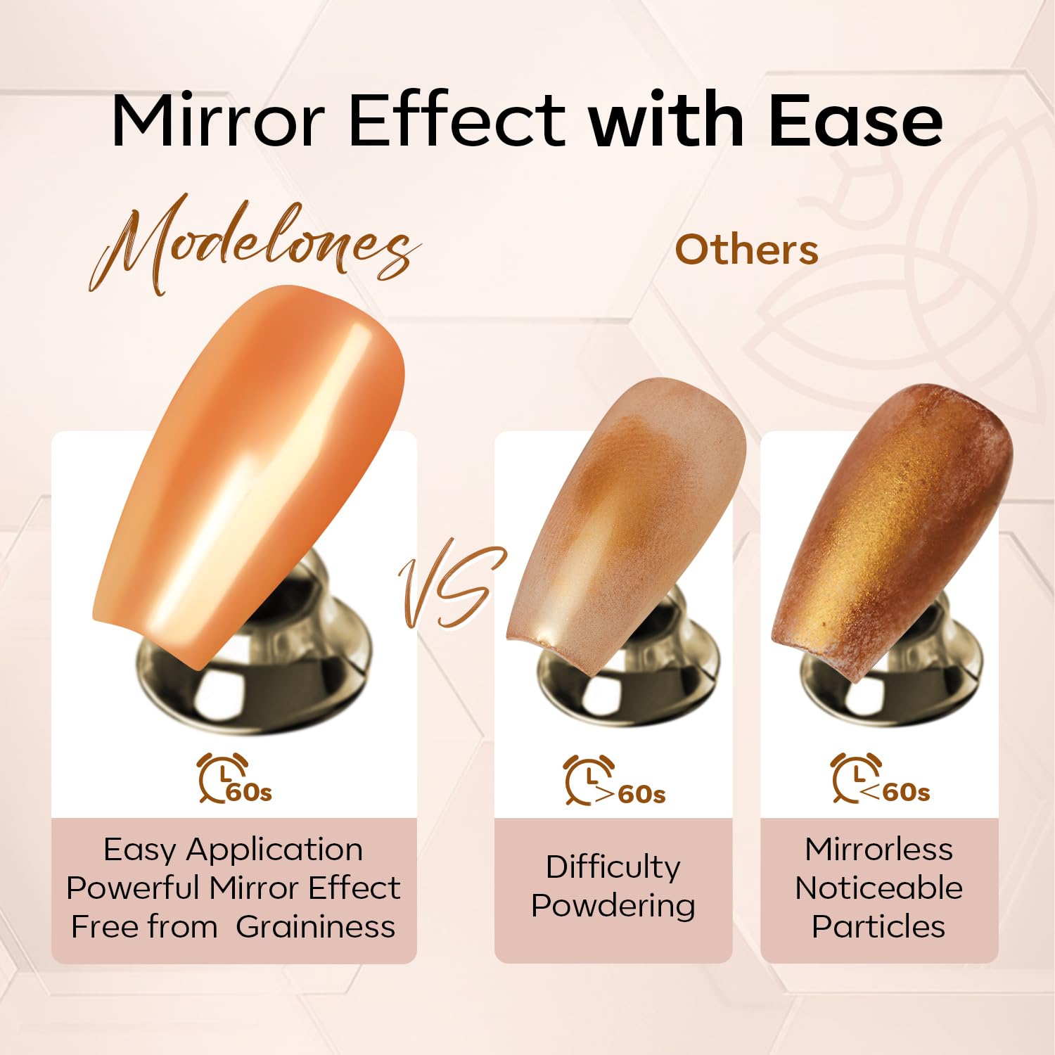 Modelones no-wipe top coat in use delivers smooth chrome powder with lasting shine.