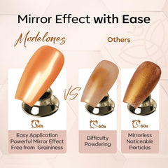 Modelones no-wipe top coat in use delivers smooth chrome powder with lasting shine.