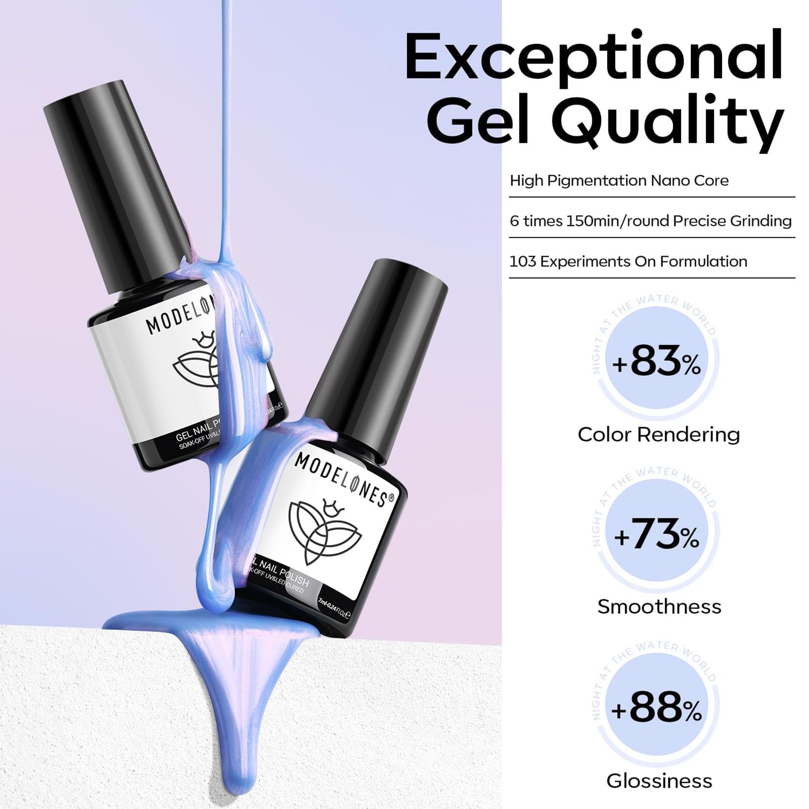 Nail art demo using Modelones Pearl Gel Set for chic festival looks.