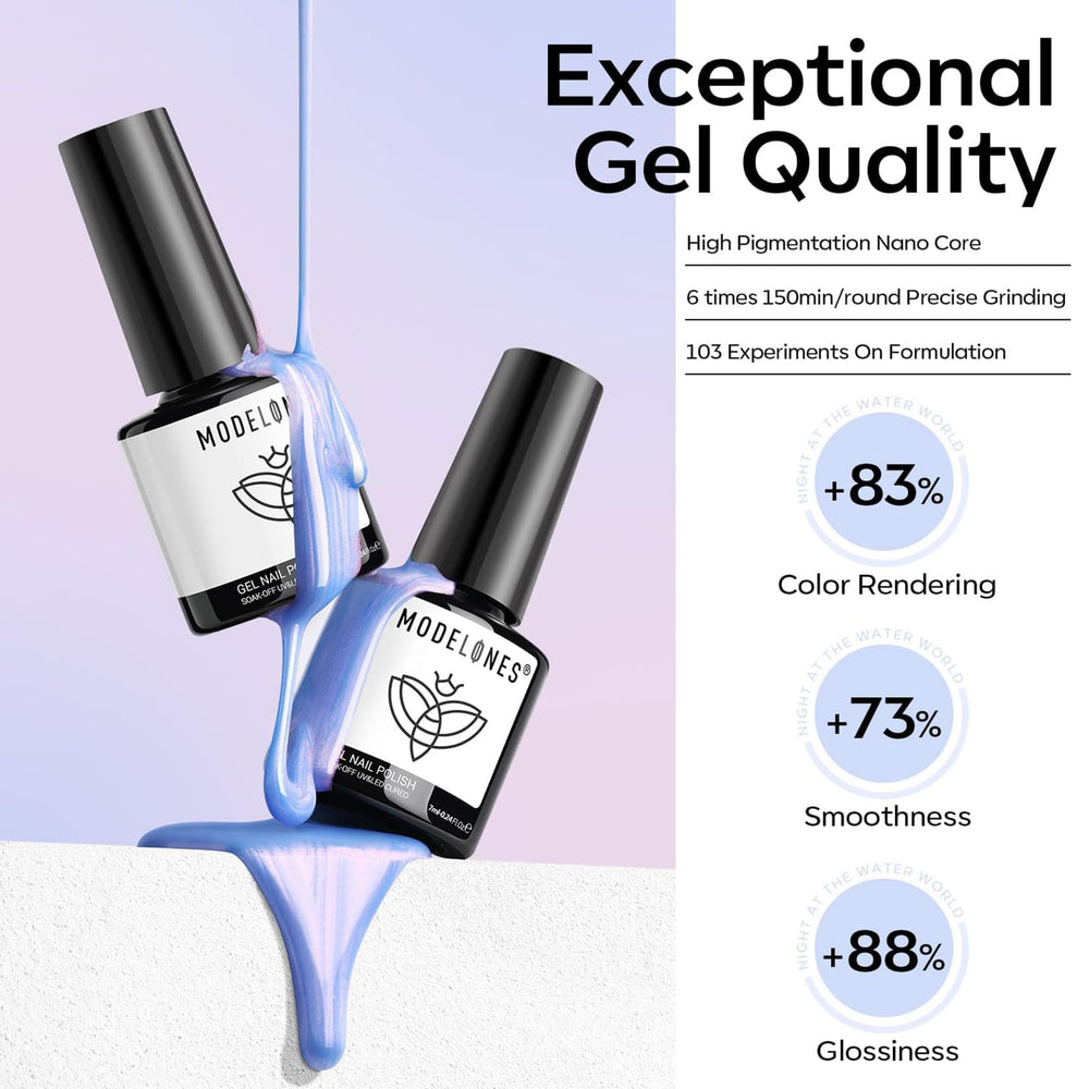 Nail art demo using Modelones Pearl Gel Set for chic festival looks.