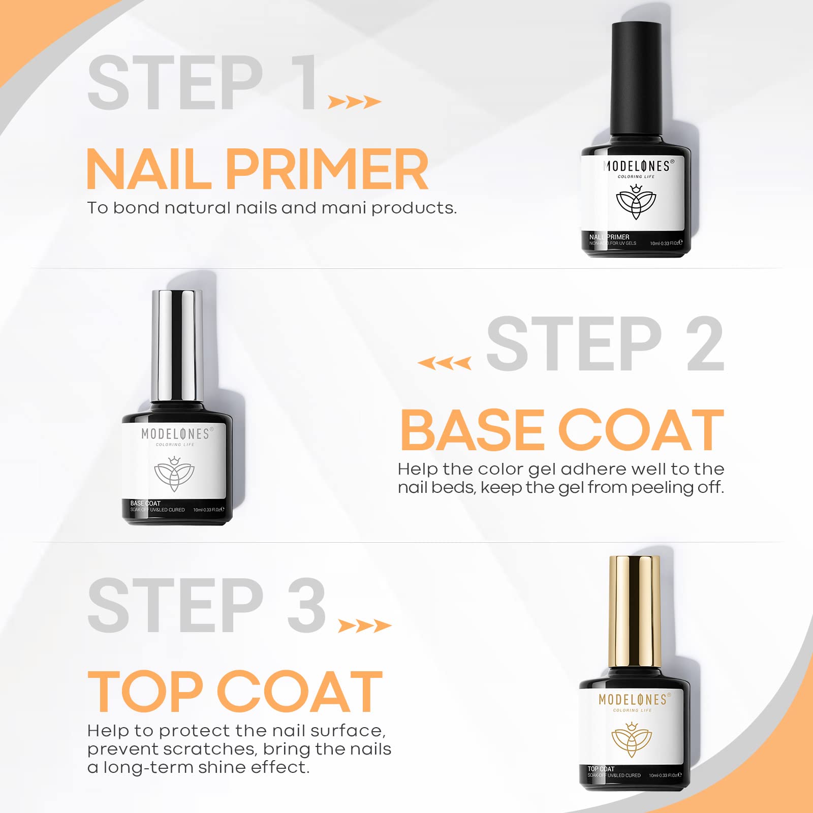 MODELONES quick-dry application supports efficient DIY nails