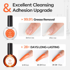 Modelones safety label on bottle confirms healthy nail prep.