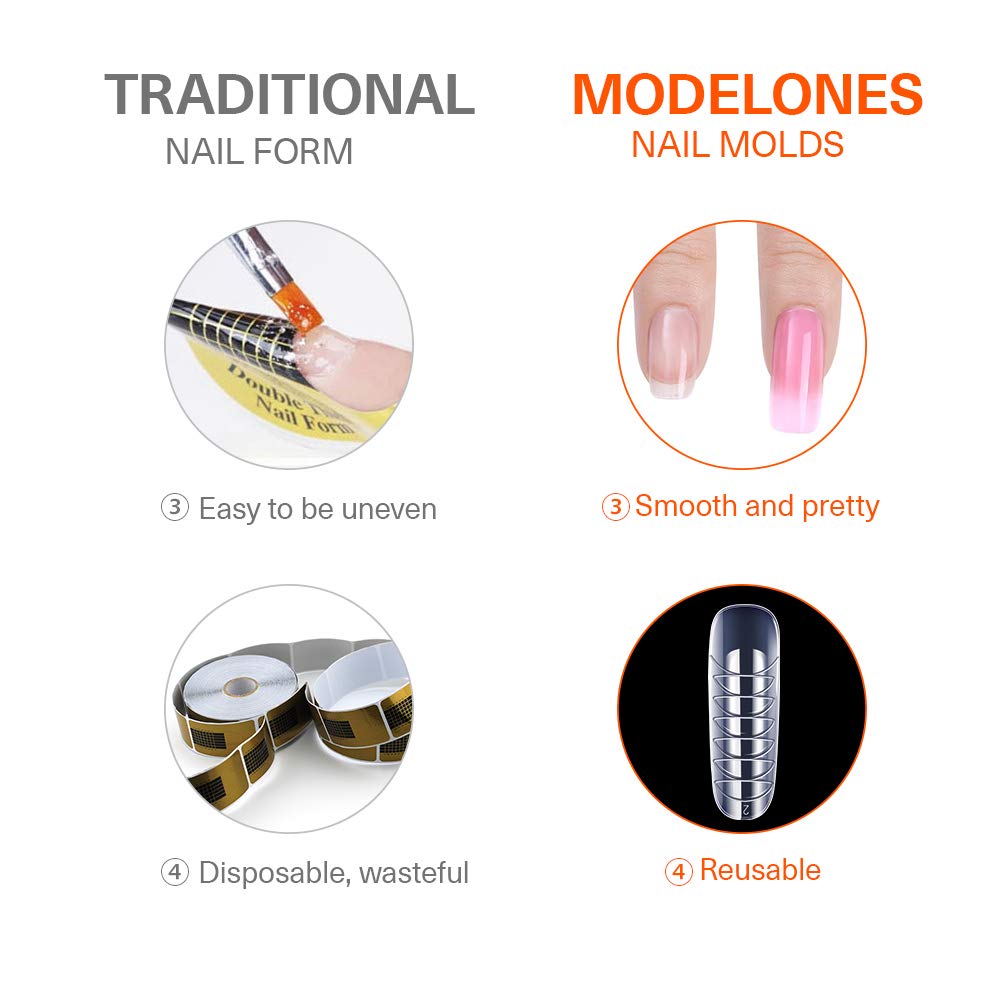 Modelones suitable for salon or home DIY nail art with easy handling