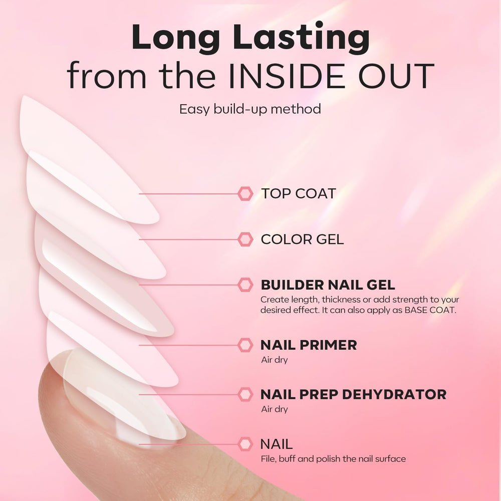 Modelones three-piece set packaging ensures easy at-home nail routines.